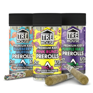 trehouse prerolls thca group cover